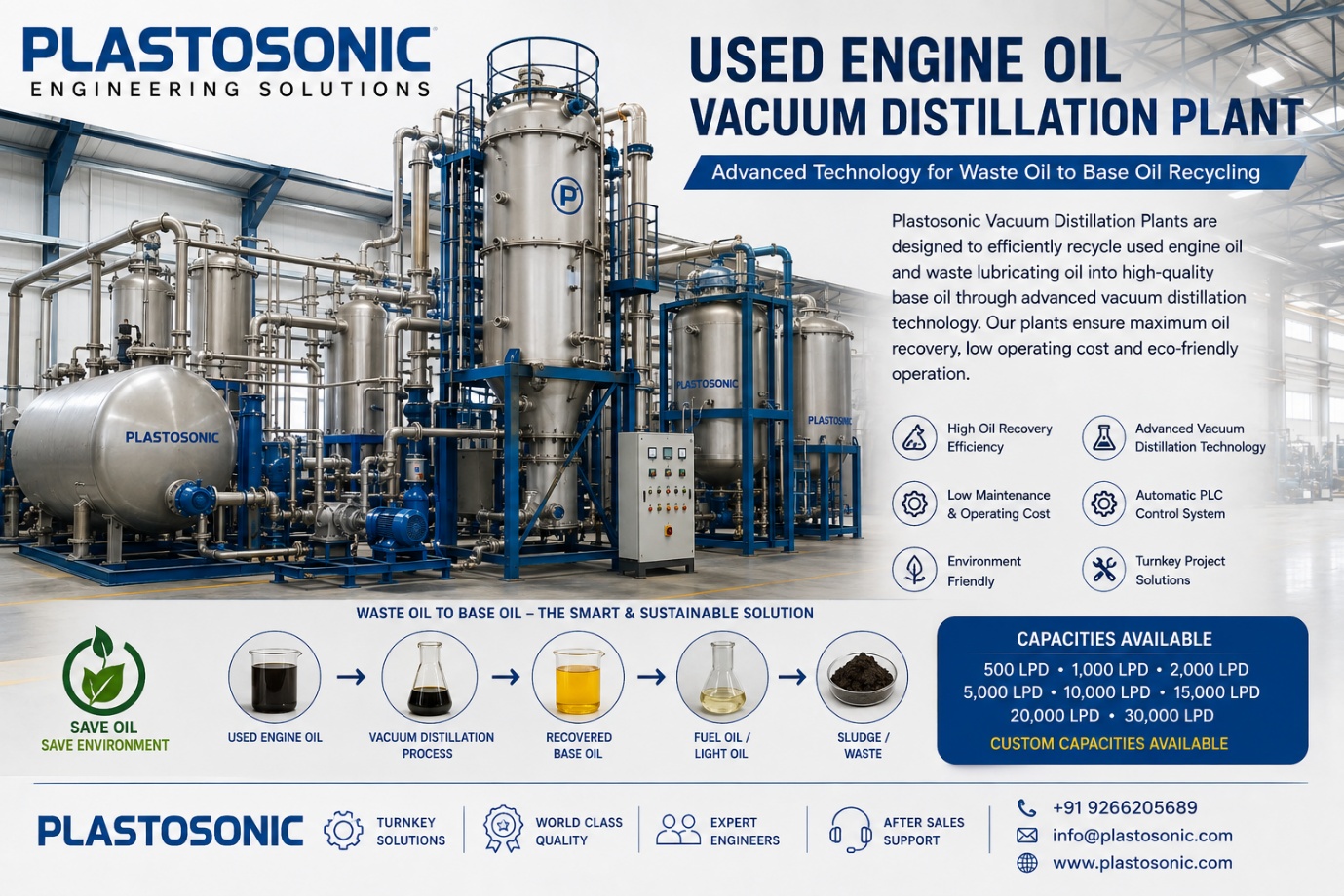 Used engine oil vacuum distillation plant